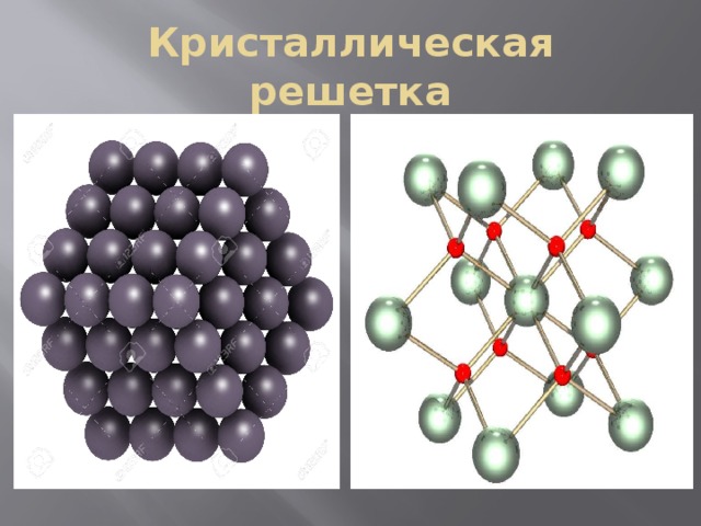 Кристаллическая решетка 