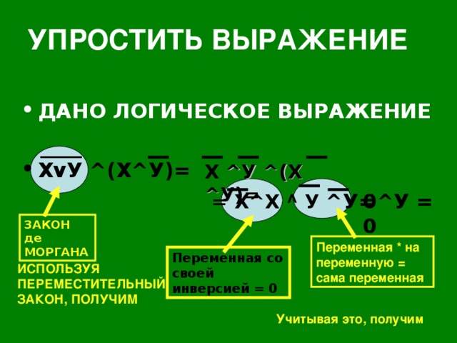УПРОСТИТЬ ВЫРАЖЕНИЕ ДАНО ЛОГИЧЕСКОЕ ВЫРАЖЕНИЕ  Х v У ^ (Х ^ У)= Х ^ У ^ (Х ^ У)= = Х ^ Х ^ У ^ У= 0 ^ У = 0 ЗАКОН де МОРГАНА Переменная * на переменную = сама переменная Переменная со своей инверсией = 0 ИСПОЛЬЗУЯ ПЕРЕМЕСТИТЕЛЬНЫЙ ЗАКОН, ПОЛУЧИМ Учитывая это, получим  