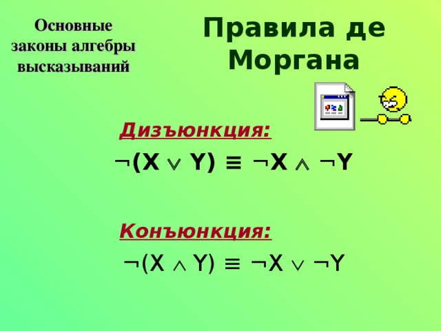 Основные законы алгебры высказываний Правила де Моргана Дизъюнкция:    ¬ (X  Y) ≡ ¬ X    ¬ Y  Конъюнкция:    ¬ (X  Y) ≡ ¬X    ¬ Y 