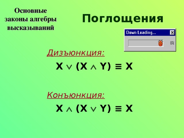 Основные законы алгебры высказываний Поглощения Дизъюнкция:    X  (X  Y) ≡ X  Конъюнкция:    X  (X  Y) ≡ X 