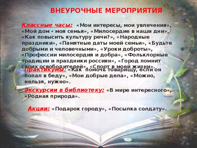 ВНЕУРОЧНЫЕ МЕРОПРИЯТИЯ Классные часы:  «Мои интересы, мои увлечения», «Мой дом - моя семья», «Милосердие в наши дни», «Как повысить культуру речи?», «Народные праздники», «Памятные даты моей семьи», «Будьте добрыми и человечными», «Уроки доброты»,  «Профессии милосердия и добра», «Фольклорные традиции и праздники россиян», «Город помнит своих освободителей», «Спорт в моей жизни». Практикумы : «Как помочь товарищу, если он попал в беду», «Мои добрые дела», «Можно, нельзя, нужно». Экскурсии в библиотеку:  «В мире интересного», «Родная природа».   Акции:  «Подарок городу», «Посылка солдату». 