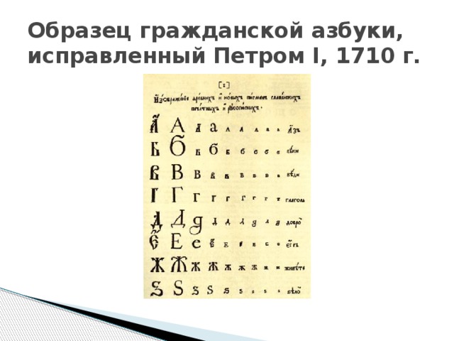 Образец гражданской азбуки, исправленный Петром I, 1710 г. 