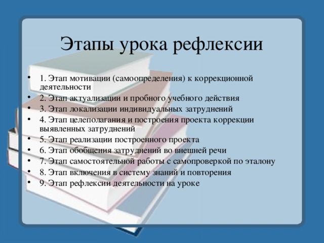 Этапы урока рефлексии 1. Этап мотивации (самоопределения) к коррекционной деятельности 2. Этап актуализации и пробного учебного действия 3. Этап локализации индивидуальных затруднений 4. Этап целеполагания и построения проекта коррекции выявленных затруднений 5. Этап реализации построенного проекта 6. Этап обобщения затруднений во внешней речи 7. Этап самостоятельной работы с самопроверкой по эталону 8. Этап включения в систему знаний и повторения 9. Этап рефлексии деятельности на уроке 