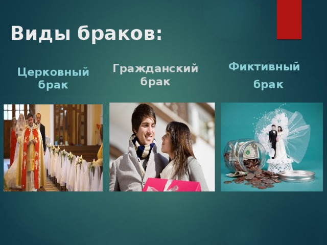 Виды браков: Церковный брак Гражданский брак Фиктивный  брак 
