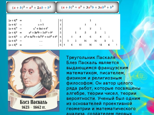 Треугольник Паскаля  Блез Паскаль является выдающимся французским математиком, писателем, физиком и религиозным философом. Он автор целого ряда работ, которые посвящены алгебре, теории чисел, теории вероятности. Ученый был одним из основателей проективной геометрии и математического анализа, создателем первых образцов вычислительной техники, автор формулировки основного закона гидростатики 