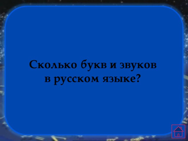 Сколько букв и звуков в русском языке? 