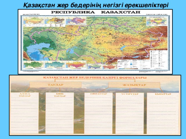 Қазақстан жер бедерінің негізгі ерекшеліктері 