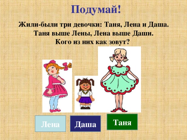 Подумай! Жили-были три девочки: Таня, Лена и Даша.  Таня выше Лены, Лена выше Даши. Кого из них как зовут? Таня Лена Даша 