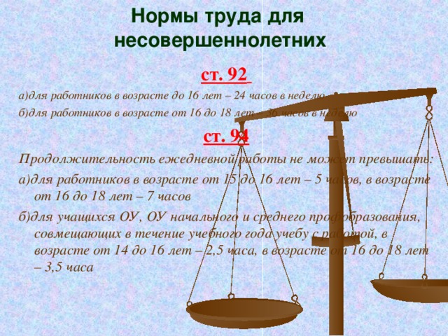 Нормы труда для несовершеннолетних   ст. 92  а)для работников в возрасте до 16 лет – 24 часов в неделю б)для работников в возрасте от 16 до 18 лет – 36 часов в неделю ст. 94 Продолжительность ежедневной работы не может превышать: а)для работников в возрасте от 15 до 16 лет – 5 часов, в возрасте от 16 до 18 лет – 7 часов б)для учащихся ОУ, ОУ начального и среднего профобразования, совмещающих в течение учебного года учебу с работой, в возрасте от 14 до 16 лет – 2,5 часа, в возрасте от 16 до 18 лет – 3,5 часа 