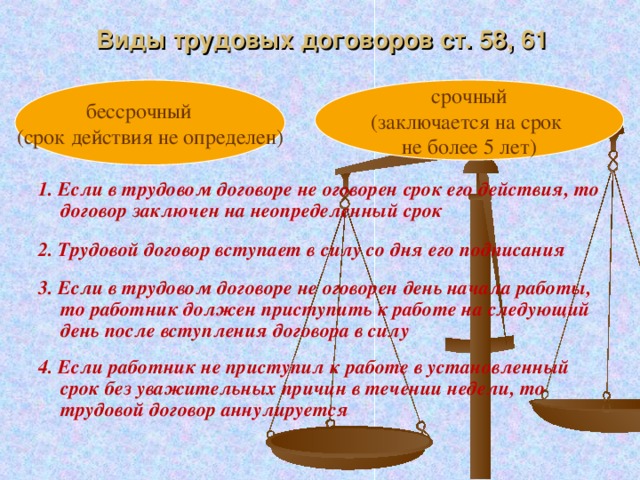 Виды трудовых договоров ст. 58, 61 бессрочный  (срок действия не определен) срочный (заключается на срок не более 5 лет)   1. Если в трудовом договоре не оговорен срок его действия, то договор заключен на неопределенный срок  2. Трудовой договор вступает в силу со дня его подписания  3. Если в трудовом договоре не оговорен день начала работы, то работник должен приступить к работе на следующий день после вступления договора в силу  4. Если работник не приступил к работе в установленный срок без уважительных причин в течении недели, то трудовой договор аннулируется  