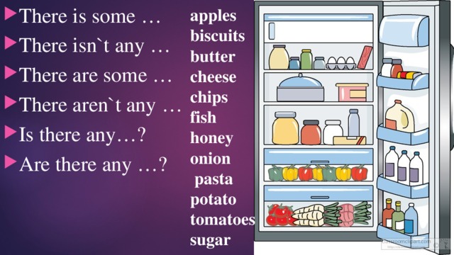 There is some … There isn`t any … There are some … There aren`t any … Is there any…? Are there any …? apples biscuits butter cheese chips fish honey onion  pasta potato tomatoes sugar 