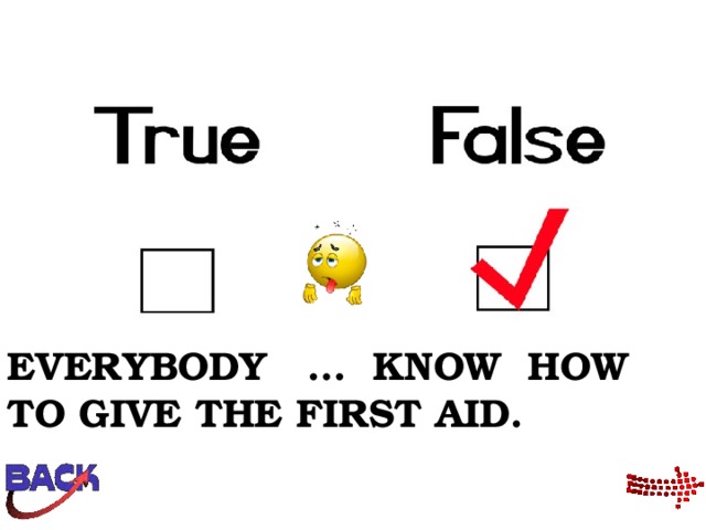 EVERYBODY … KNOW HOW TO GIVE THE FIRST AID. 