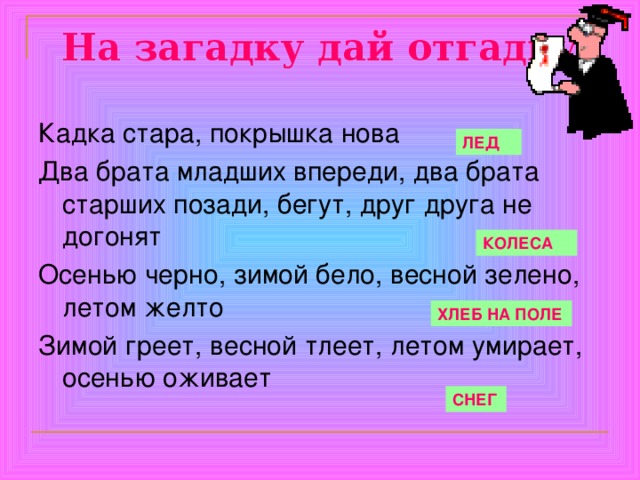 На загадку дай отгадку ЛЕД КОЛЕСА ХЛЕБ НА ПОЛЕ СНЕГ 