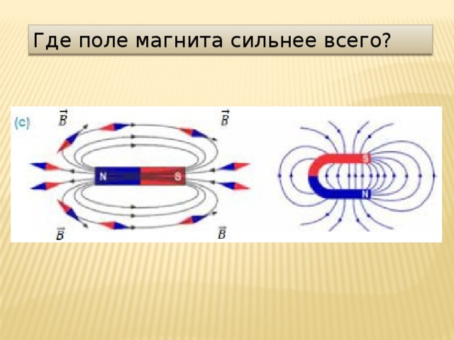 Где поле магнита сильнее всего? 