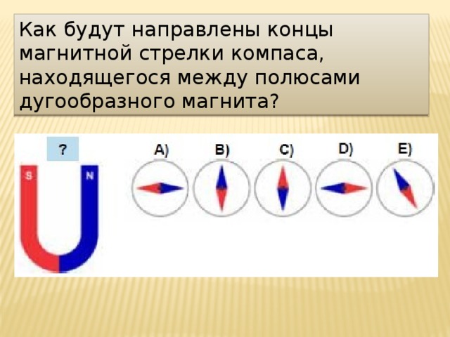 Как будут направлены концы магнитной стрелки компаса, находящегося между полюсами дугообразного магнита? 