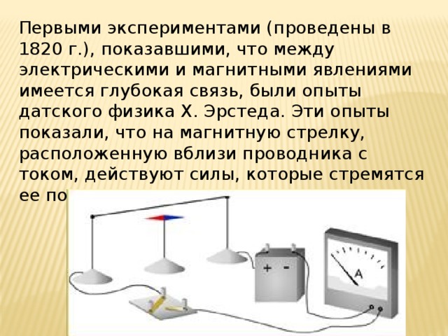 Первыми экспериментами (проведены в 1820 г.), показавшими, что между электрическими и магнитными явлениями имеется глубокая связь, были опыты датского физика Х. Эрстеда. Эти опыты показали, что на магнитную стрелку, расположенную вблизи проводника с током, действуют силы, которые стремятся ее повернуть. 