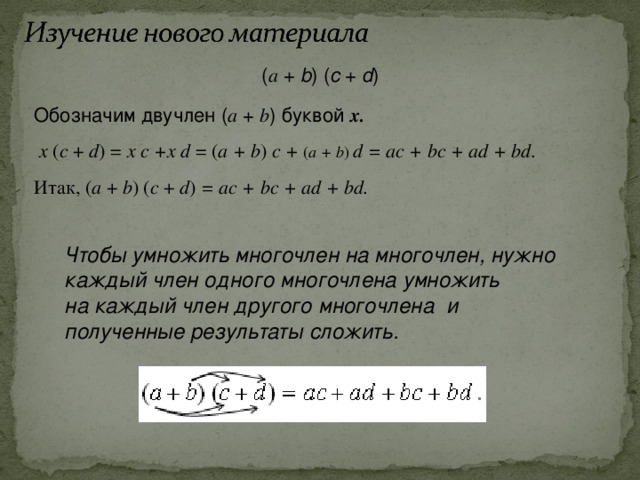 ( а + b )  ( c + d ) Обозначим двучлен ( a + b ) буквой х. х ( c + d )  =  x  c +x  d = ( a + b )  c + ( a + b )  d = ac + bc + ad + bd. Итак, ( a + b )  ( c + d ) = ac + bc + ad + bd.  Чтобы умножить многочлен на многочлен, нужно каждый член одного многочлена умножить на каждый член другого многочлена и полученные результаты сложить. 
