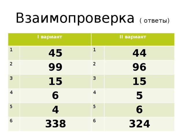 Взаимопроверка ( ответы) I вариант  1 45 II вариант 2 3  1 99 15 44 4 2 96 3 6 5 15 4 6 4 338 5 5 6 6 324