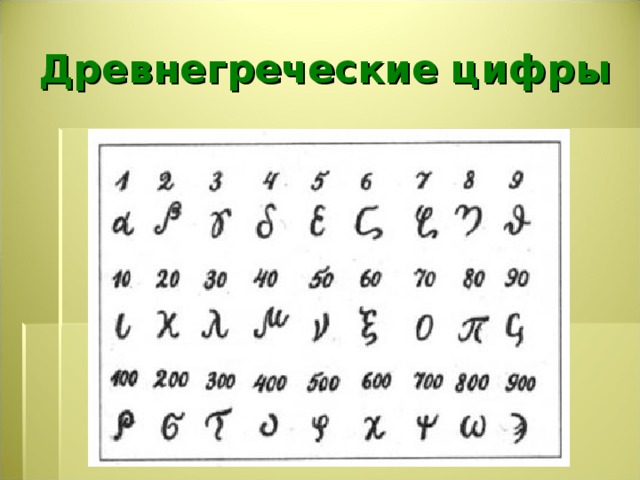 Древнегреческие цифры 