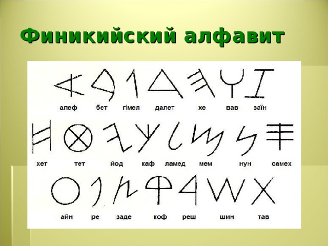 Финикийский алфавит 