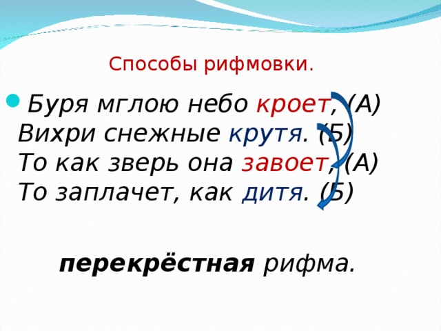 Способы рифмовки.  Буря мглою небо кроет , (А)  Вихри снежные крутя . (Б)  То как зверь она завоет , (А)  То заплачет, как дитя . (Б)   перекрёстная рифма.  