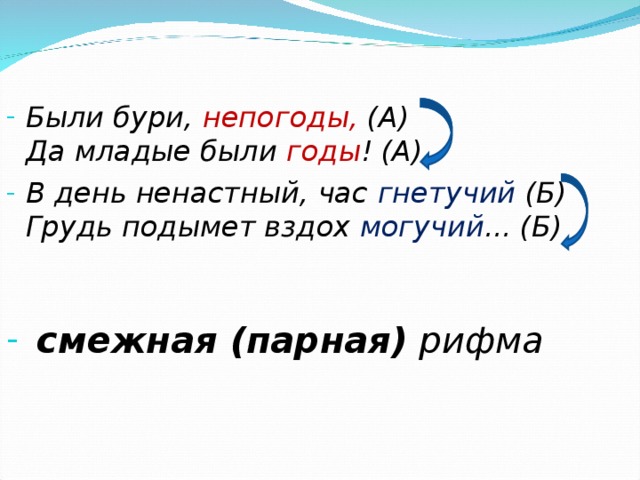  Были бури, непогоды, (А)  Да младые были годы ! (А) В день ненастный, час гнетучий (Б)  Грудь подымет вздох могучий ... (Б)           смежная (парная) рифма  