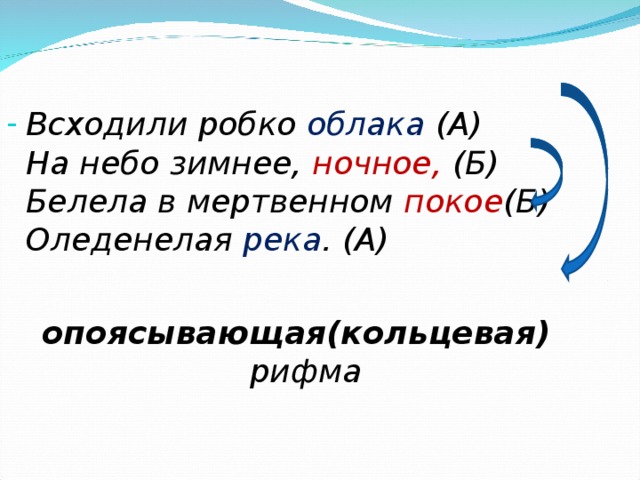  Всходили робко облака (А)  На небо зимнее, ночное, (Б)  Белела в мертвенном покое (Б)  Оледенелая река . (А)  опоясывающая(кольцевая) рифма          