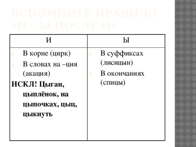 И-Ы после Ц 