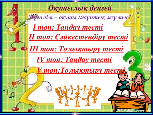 Оқушылық деңгей Мұғалім – оқушы /жұптық жұмыс/ І топ: Таңдау тесті ІІ топ: Cәйкестендіру тесті ІІІ топ: Толықтыру тесті ІV топ: Таңдау тесті V топ:Толықтыру тесті 