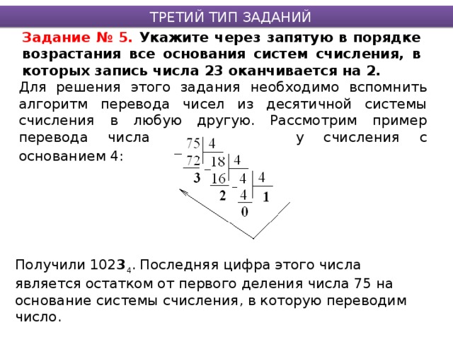 ТРЕТИЙ ТИП ЗАДАНИЙ Задание № 5. Укажите через запятую в порядке возрастания все основания систем счисления, в которых запись числа 23 оканчивается на 2. Для решения этого задания необходимо вспомнить алгоритм перевода чисел из десятичной системы счисления в любую другую. Рассмотрим пример перевода числа 75 10 в систему счисления с основанием 4: Получили 102 3 4 . Последняя цифра этого числа является остатком от первого деления числа 75 на основание системы счисления, в которую переводим число.  
