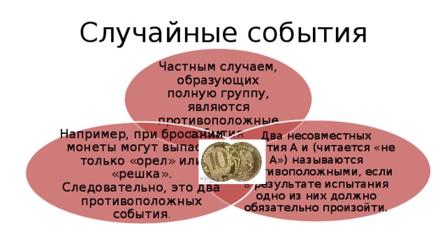 Случайные события Частным случаем, образующих полную группу, являются противоположные события . Частным случаем, образующих полную группу, являются противоположные события . Два несовместных события А и (читается «не А») называются противоположными, если в результате испытания одно из них должно обязательно произойти. Два несовместных события А и (читается «не А») называются противоположными, если в результате испытания одно из них должно обязательно произойти. Например, при бросании монеты могут выпасть только «орел» или «решка». Следовательно, это два противоположных события . Например, при бросании монеты могут выпасть только «орел» или «решка». Следовательно, это два противоположных события . 