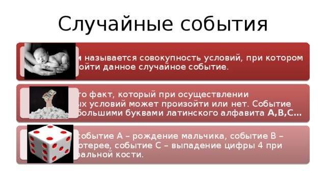 Случайные события Испытанием называется совокупность условий, при котором может произойти данное случайное событие. Событие - это факт, который при осуществлении определенных условий может произойти или нет. Событие обозначают большими буквами латинского алфавита А,В,С… Например, событие А – рождение мальчика, событие В – выигрыш в лотерее, событие С – выпадение цифры 4 при бросании игральной кости. 