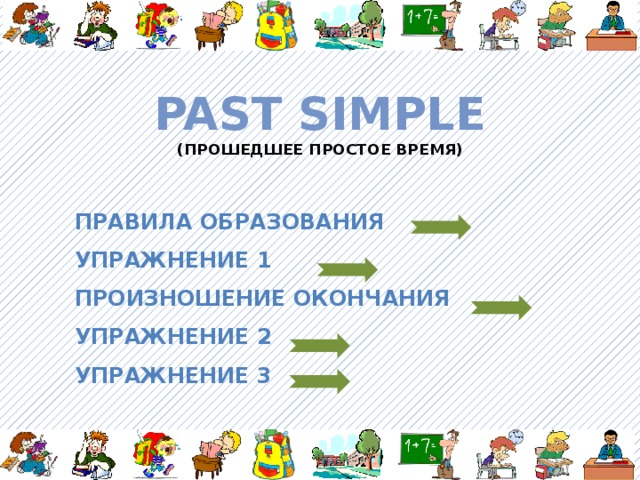 Past Simple  (прошедшее простое время) Правила образования Упражнение 1 Произношение окончания Упражнение 2 Упражнение 3 