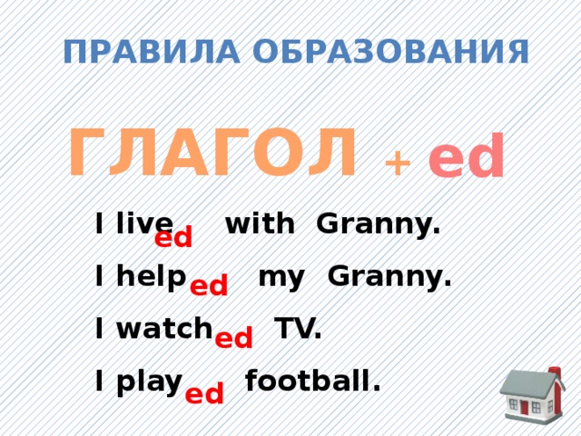 Правила образования ГЛАГОЛ + ed I live with Granny. I help my Granny. I watch TV. I play football.  ed ed ed ed 