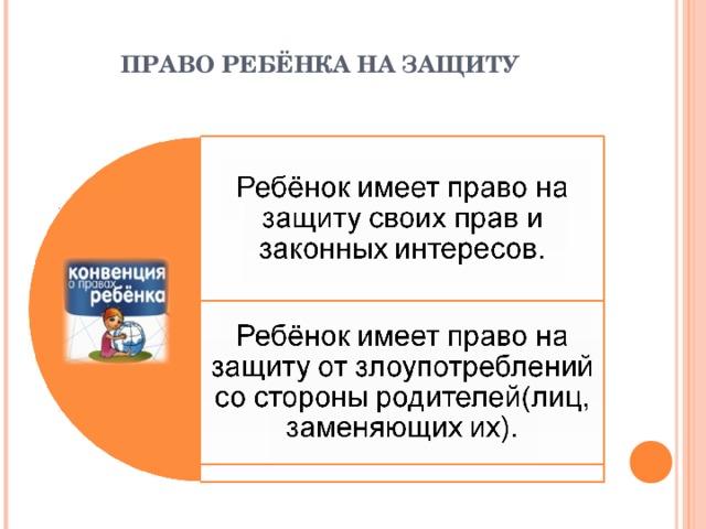 ПРАВО РЕБЁНКА НА ЗАЩИТУ   
