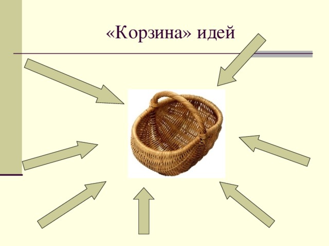 «Корзина» идей 