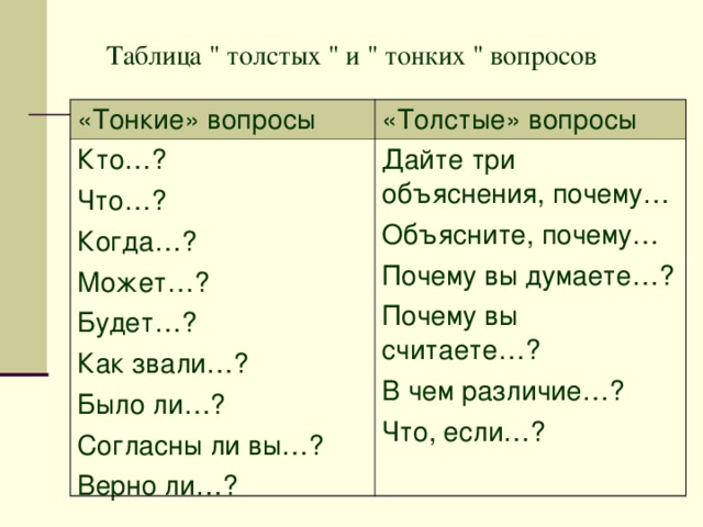 Таблица 