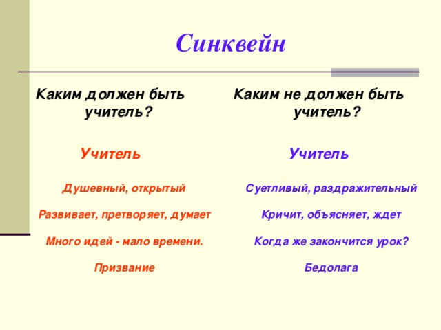 Синквейн Каким должен быть учитель?  Учитель Каким не должен быть учитель?  Учитель Душевный, открытый  Развивает, претворяет, думает  Много идей - мало времени.  Призвание Суетливый, раздражительный  Кричит, объясняет, ждет  Когда же закончится урок?  Бедолага 