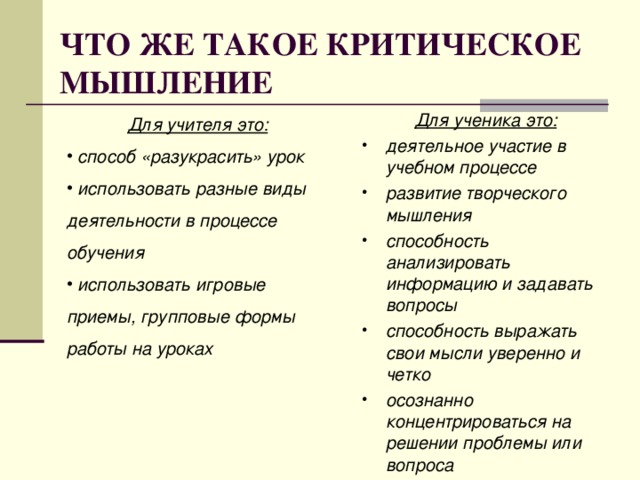 ЧТО ЖЕ ТАКОЕ КРИТИЧЕСКОЕ МЫШЛЕНИЕ   Для ученика это: деятельное участие в учебном процессе развитие творческого мышления способность анализировать информацию и задавать вопросы способность выражать свои мысли уверенно и четко осознанно концентрироваться на решении проблемы или вопроса   Для учителя это:  способ «разукрасить» урок  использовать разные виды деятельности в процессе обучения  использовать игровые приемы, групповые формы работы на уроках  