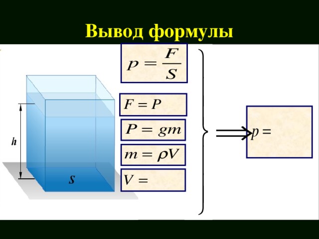 Вывод формулы