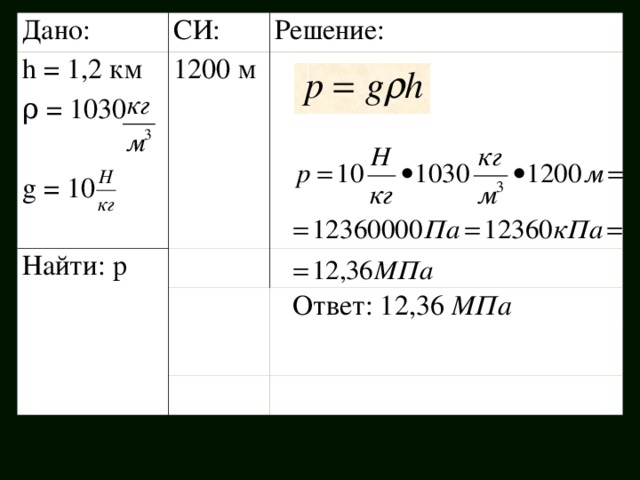 Дано: СИ: h  = 1 , 2  км ρ = 1030 g = 10 12 00 м Найти: р Решение:  Ответ: 12,36 МПа