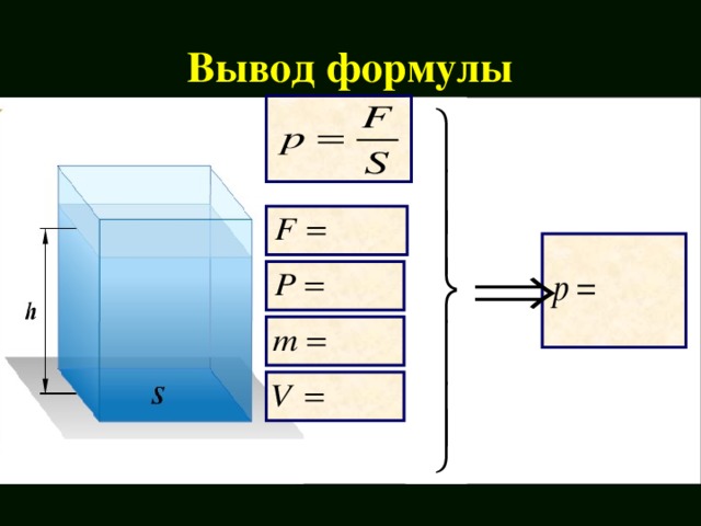 Вывод формулы