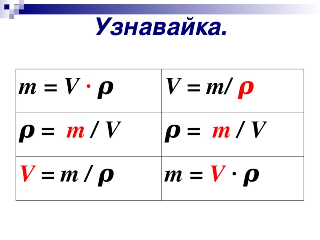 Узнавайка.   m = V ·  ρ V = m/  ρ ρ =  m  / V ρ =  m  / V V  = m / ρ m = V  · ρ 