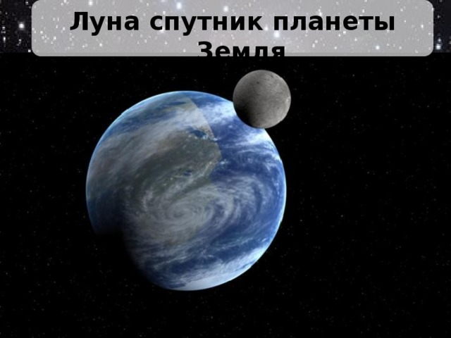 Луна спутник планеты Земля