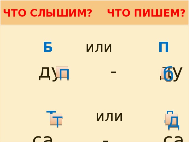 Что слышим? Что пишем?  Б   или  П  ду - ду   Т или  Д  са - са п б т д 