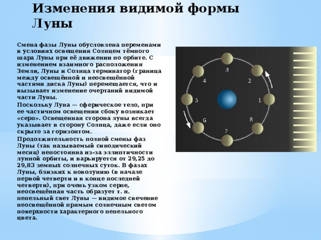 Изменения видимой формы Луны Смена фазы Луны обусловлена переменами в условиях освещения Солнцем тёмного шара Луны при её движении по орбите. С изменением взаимного расположения Земли, Луны и Солнца терминатор (граница между освещённой и неосвещённой частями диска Луны) перемещается, что и вызывает изменение очертаний видимой части Луны. Поскольку Луна — сферическое тело, при ее частичном освещении сбоку возникает «серп». Освещенная сторона луны всегда указывает в сторону Солнца, даже если оно скрыто за горизонтом. Продолжительность полной смены фаз Луны (так называемый синодический месяц) непостоянна из-за эллиптичности лунной орбиты, и варьируется от 29,25 до 29,83 земных солнечных суток. В фазах Луны, близких к новолунию (в начале первой четверти и в конце последней четверти), при очень узком серпе, неосвещённая часть образует т. н. пепельный свет Луны — видимое свечение неосвещённой прямым солнечным светом поверхности характерного пепельного цвета. 