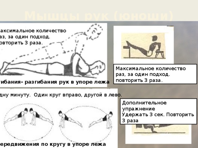 Мышцы рук (юноши) Максимальное количество раз, за один подход. повторить 3 раза. Максимальное количество раз, за один подход. повторить 3 раза. 1.Сгибания- разгибания рук в упоре лежа Одну минуту. Один круг вправо, другой в лево. Дополнительное упражнение Удержать 3 сек. Повторить 3 раза 2. Передвижения по кругу в упоре лежа 