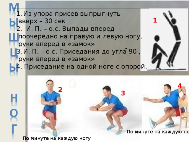 Из упора присев выпрыгнуть  вверх – 30 сек 2. И. П. – о.с. Выпады вперед  поочередно на правую и левую ногу,  руки вперед в «замок» И. П. – о.с. Приседания до угла 90 ,  руки вперед в «замок» 4. Приседание на одной ноге с опорой. 1 4 2 3 По минуте на каждую ногу По минуте на каждую ногу 