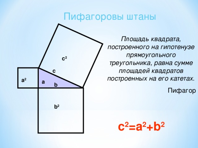 Пифагоровы штаны Площадь квадрата, построенного на гипотенузе прямоугольного треугольника, равна сумме площадей квадратов построенных на его катетах . Пифагор c 2 c a 2 a b b 2 c 2 = a 2 +b 2 
