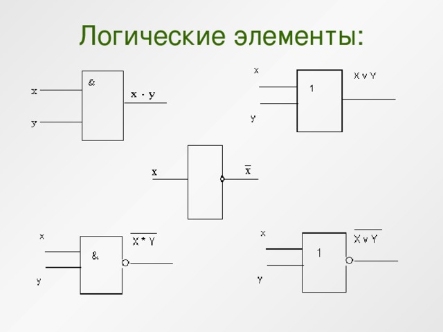 Логические элементы: 